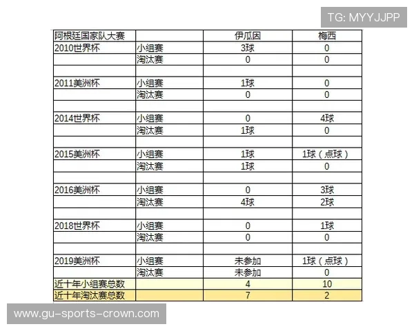 吴向东训练完顺手买了块表，价格够我交十年房租