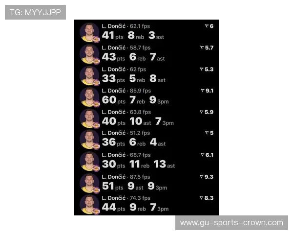 东契奇挡拆制造错位对比库里得分效率差异