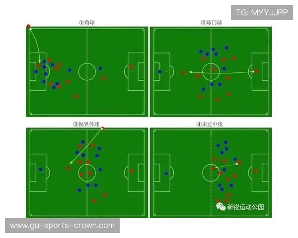 球门区规则全解析：哪些触球算犯规，裁判如何判定？