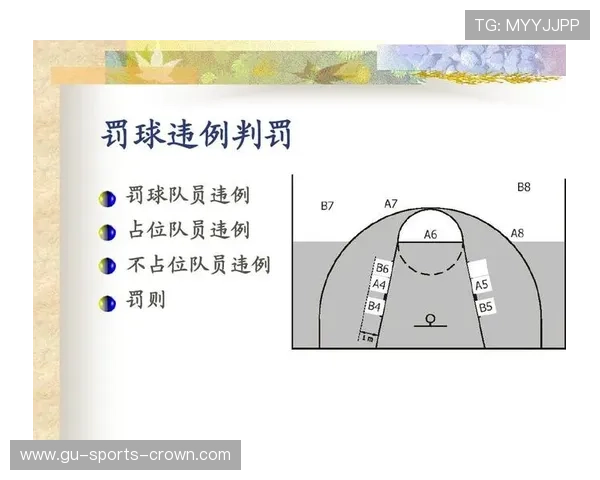 严重犯规的判罚标准与裁判罚则详解