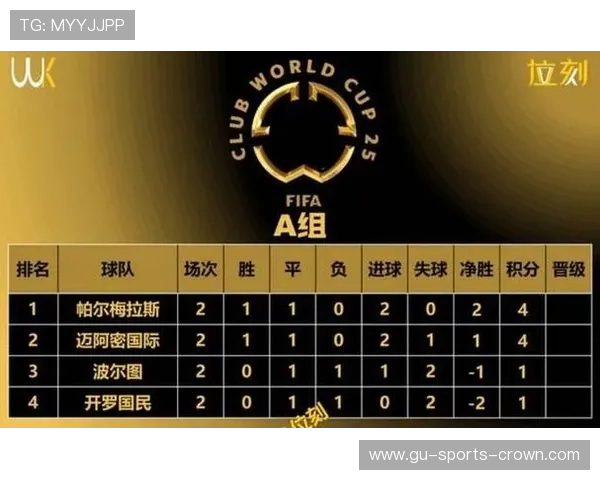 2026世界杯48队赛制规则详解及与往届有哪些不同