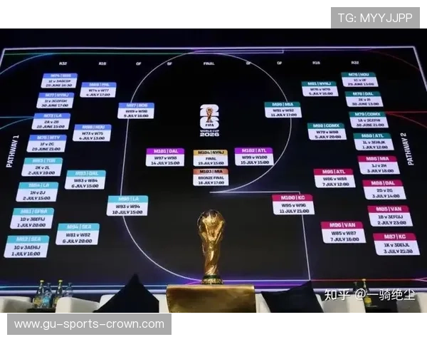 2026世界杯最新小组积分排名