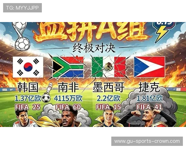 墨西哥队2026世界杯晋级前景分析：东道主优势能否确保小组出线