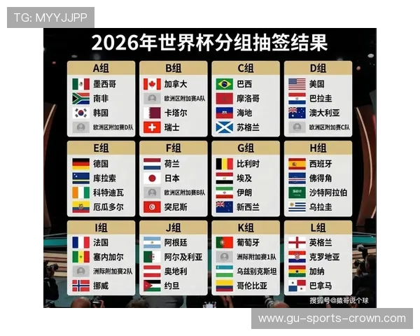 2026世界杯小组赛为什么不能只看积分 2026世界杯小组赛为什么不能只看积分