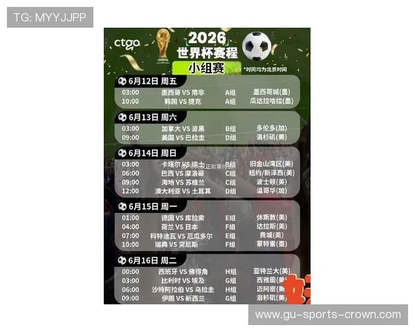 2026世界杯新赛制下小组赛首战更重要吗