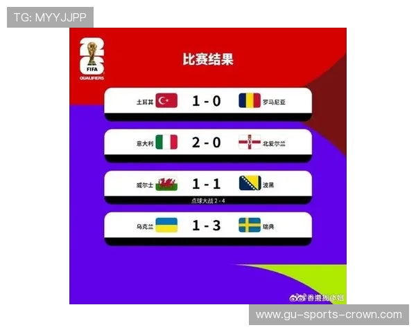 波黑队能否突破重围晋级2026世界杯 预选赛出线形势深度分析 波黑队能否突破重围晋级2026世界杯 预选赛出线形势深度分析