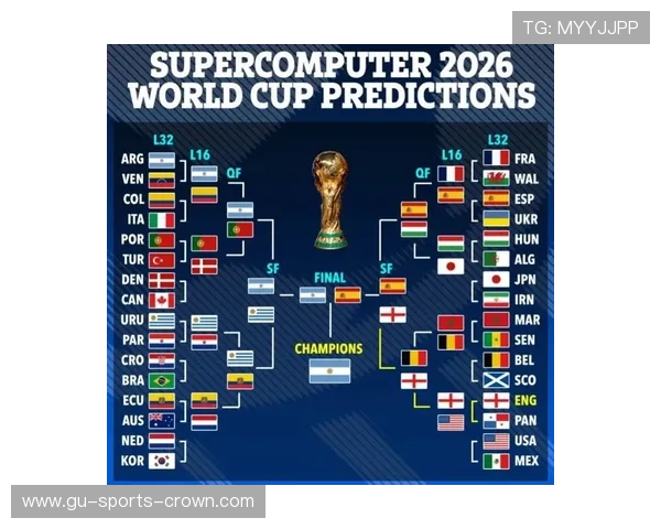 2026世界杯官方分组规则解析 2026世界杯官方分组规则解析