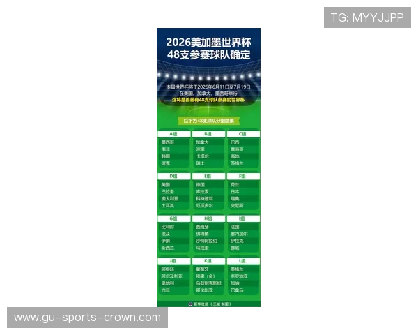 2026世界杯淘汰赛赛果汇总：6月底至7月初关键比赛回顾